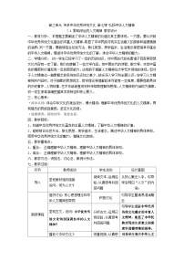 初中政治 (道德与法治)人教版（2024）七年级下册（2024）影响深远的人文精神教学设计