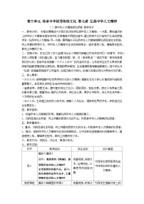 初中政治 (道德与法治)人教版（2024）七年级下册（2024）做中华人文精神的弘扬者教学设计及反思
