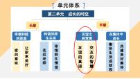 人教版（2024）七年级上册（2024）第二单元 成长的时空第六课 友谊之树常青交友的智慧课文课件ppt