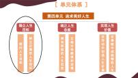 初中政治 (道德与法治)人教版（2024）七年级上册（2024）探问人生目标教案配套ppt课件