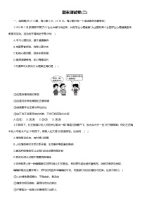 期末复习测试卷-2024-2025学年统编版道德与法治七年级下册（含答案）