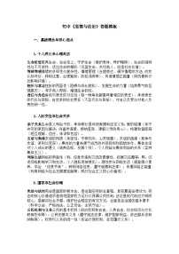 中考二轮专题复习初中道德与法治答题模板学案