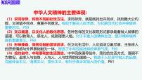 初中政治 (道德与法治)人教版（2024）七年级下册（2024）做中华人文精神的弘扬者课文配套课件ppt
