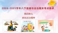 第四单元+崇尚法治精神【考点串讲课件】2025学年八年级道德与法治下学期期末考点大串讲
