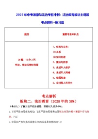 2025年中考道德与法治考前冲刺：法治教育板块主观题 考点解析+练习题（含答案）