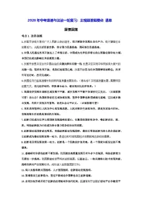 2026年中考道德与法治一轮复习：主观题答题要点 清单 学案