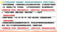 人教版（2024）第二单元 成长的时空第四课 幸福和睦的家庭让家更美好教案配套ppt课件