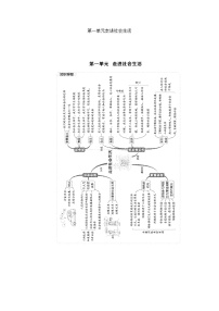 打卡式知识点背记本 2025-2026学年部编版八年级道德与法治上册