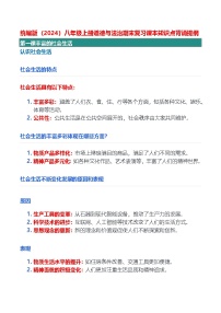 统编版（2024）八年级上册道德与法治期末复习课本知识点背诵提纲 学案