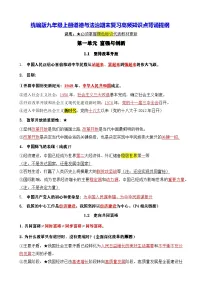 统编版九年级上册道德与法治期末复习高频知识点背诵提纲 学案