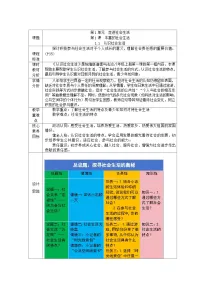 初中政治 (道德与法治)人教版（2024）八年级上册我与社会教案