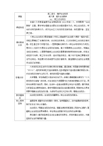 人教版（2024）八年级上册（2024）树立法治意识表格教案设计