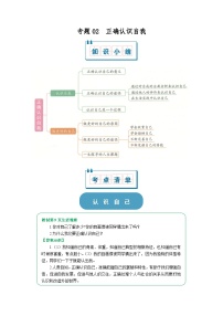专题02 正确认识自我（word）2025-2026学年七上道德与法治统编版2024期中复习知识点+习题