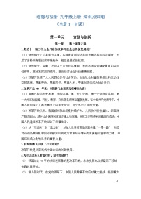 九年级上学期道德与法治期中考知识点归纳