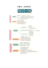 专题02 成长的时空（word）七上初中道德与法治统编版2024期末复习学案知识点+习题