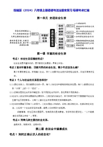 统编版（2024）八年级上册道德与法治期末复习每课考点汇编 讲义