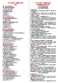期末复习主要知识点-2025-2026学年统编版道德与法治八年级下册