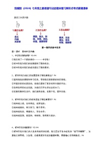 统编版（2024）七年级上册道德与法治期末复习知识点考点背诵清单
