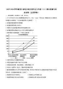 2025-2026学年黑龙江省哈尔滨市道外区九年级（上）期末道德与法治试卷（五四学制）-自定义类型
