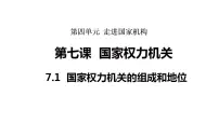 初中政治 (道德与法治)人教版（2024）八年级下册（2024）国家权力机关的组成和地位教课内容ppt课件