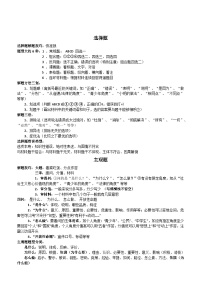 题型方法讲解及训练- 2026年中考道德与法治二轮复习