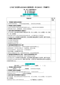 初中政治 (道德与法治)人教版（2024）七年级下册（2024）单元综合与测试导学案