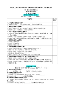 初中政治 (道德与法治)人教版（2024）七年级下册（2024）单元综合与测试导学案