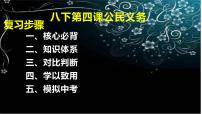 2021年中考道德与法治八年级下册第四课公民义务复习课件