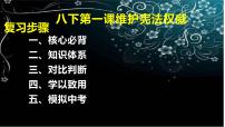 2021年中考道德与法治八年级下册第一课维护宪法权威复习课件