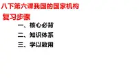 2021年中考道德与法治八下第六课 我国国家机构复习课件