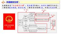 2020-2021学年第二单元 理解权利义务第四课 公民义务依法履行义务授课ppt课件