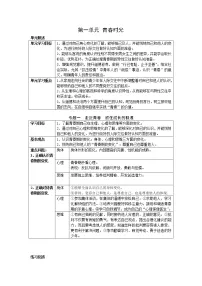 政治思品七年级下册(道德与法治)第一单元 青春时光综合与测试导学案