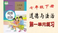 七年级下册《道德与法治》第一单元复习课件