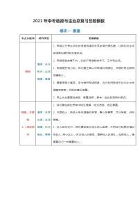 2021年中考道德与法治基础知识总复习答题模板