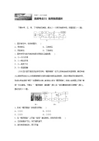 2022届高考地理一轮复习专题练习高频考点31  地壳物质循环（解析版）