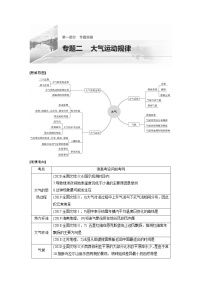 2022届高中地理二轮专题复习高考必练必备 专题二 考点1 大气的受热过程学案