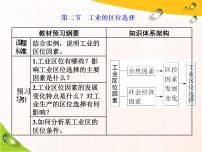 2020-2021学年第二节 工业的区位选择图文ppt课件