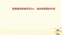 高考地理一轮复习图表解读突破系列4地质剖面图的判读课件新人教版