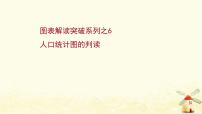 高考地理一轮复习图表解读突破系列6人口统计图的判读课件新人教版