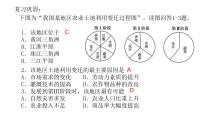 高中地理人教版 (2019)必修 第二册第二节 工业区位因素及其变化示范课ppt课件