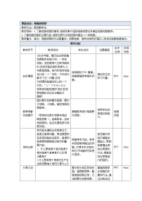 人教版 (2019)必修 第一册第二节 地貌的观察教学设计及反思