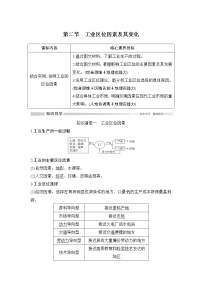 人教版 (2019)必修 第二册第三章 产业区位因素第二节 工业区位因素及其变化学案