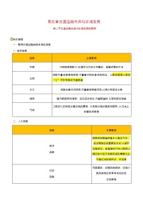 高中地理人教版 (2019)必修 第二册第二节 交通运输布局对区域发展的影响学案