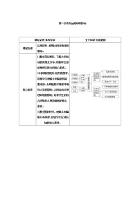 人教版 (2019)必修 第一册第二节 太阳对地球的影响学案设计