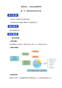 高中地理鲁教版 (2019)选择性必修1 自然地理基础第一节 陆地水体及其相互关系学案及答案