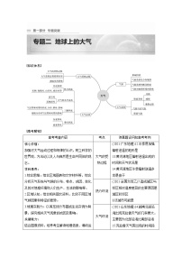 2022年高考地理二轮复习(新高考1) 专题2 考点1　大气的受热过程学案