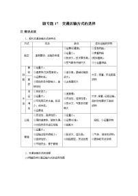 2022年高考地理二轮复习(新高考1) 专题9 微专题17　交通运输方式的选择学案