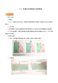 人教版 (2019)选择性必修3 资源、环境与国家安全第一节 环境安全对国家安全的影响导学案