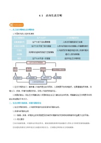 2021学年第四章 保障国家安全的资源、环境战略与行动第一节 走向生态文明导学案