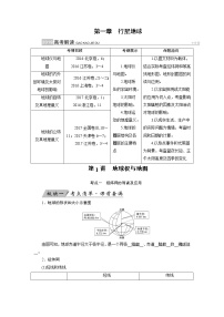 2022届高三高考地理全国通用版一轮专题复习 第1讲 地球仪与地图  学案